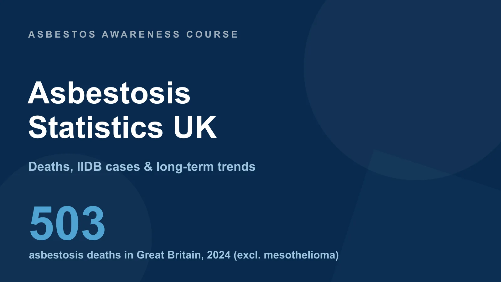 UK asbestosis statistics — 503 deaths in Great Britain in 2024 excluding mesothelioma