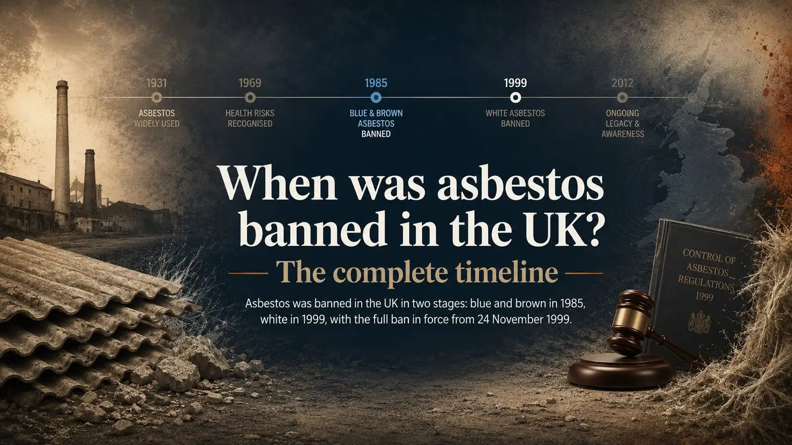 When was asbestos banned in the UK — timeline graphic